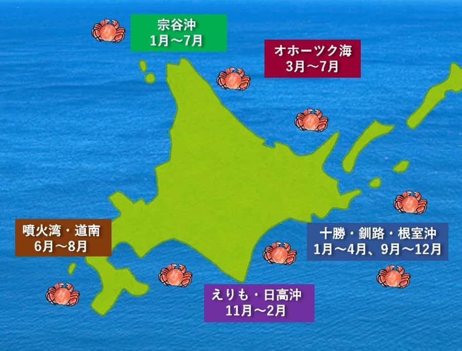 北海道の毛ガニ漁